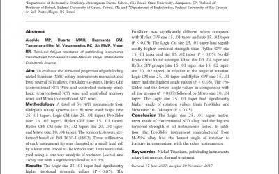 STUDY: Cyclic and Torsional Fatigue Resistance of Reciprocating Single Files Manufactured by Different Nickel-titanium Alloys